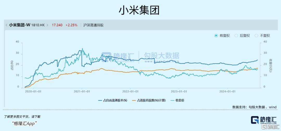 阿里正在赢回信心  第3张