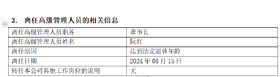 正式官宣！交银施罗德基金阮红到龄退休  总经理谢卫代履董事长职责