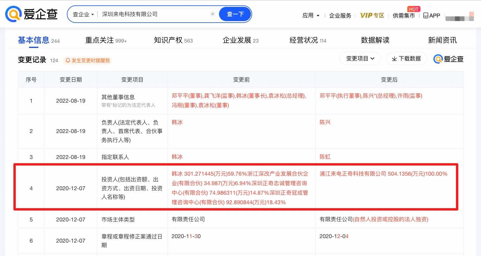 共享充电宝行业头部企业！来电科技创始人袁冰松失联引热议，涉及国有资产流失，母公司称其已离职  第2张