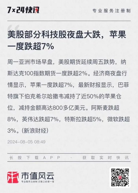 苹果本质已是资产管理公司？巴菲特高位套现，但斌嘴硬不卖，这是一个大佬互道SB的时代！  第3张