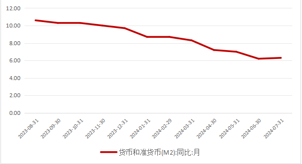 头部酒企业绩稳健，“消费之王”再掀风帆？