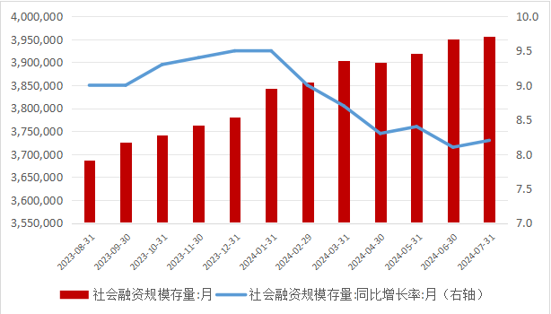 头部酒企业绩稳健，“消费之王”再掀风帆？