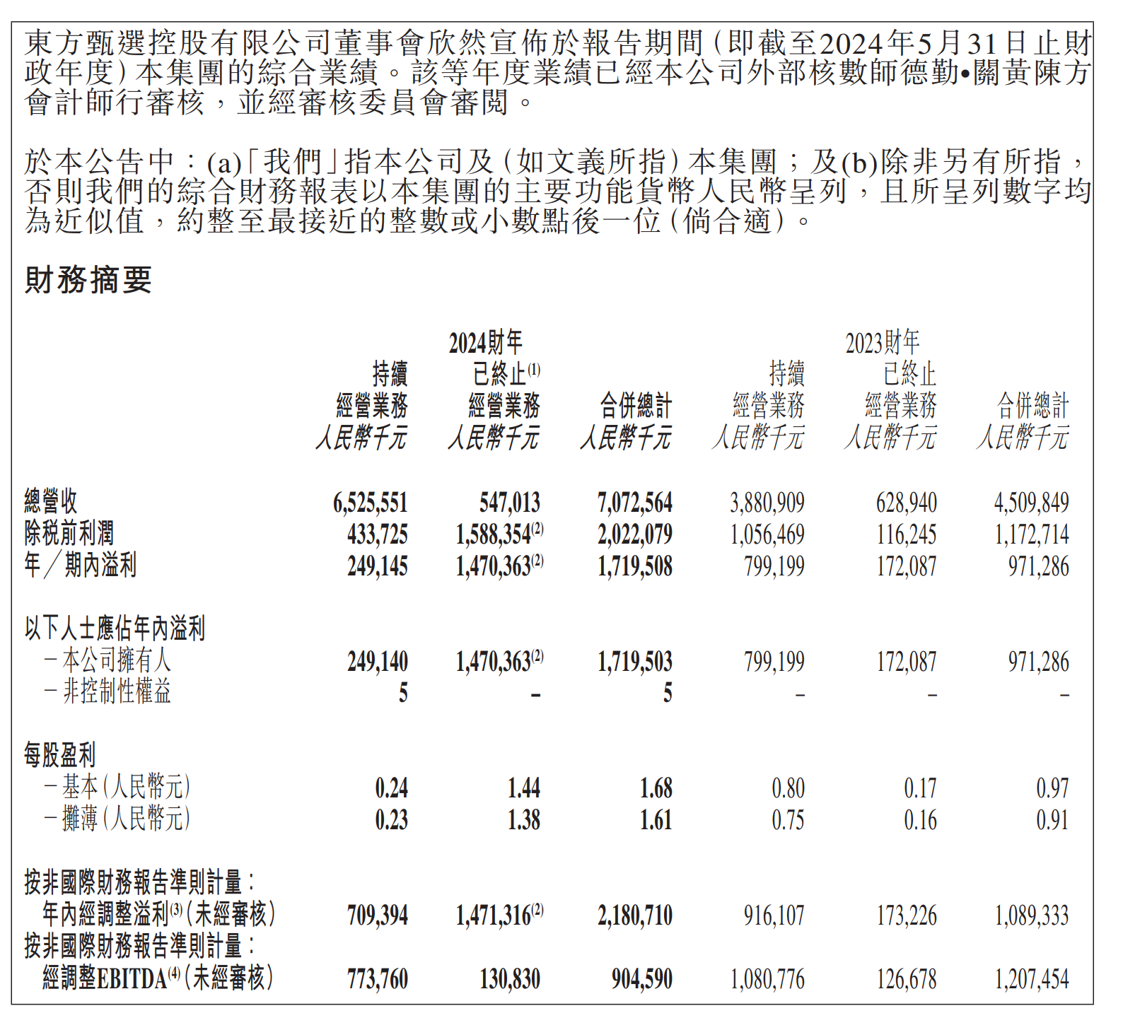 东方甄选澄清传闻不实 股价一度涨近7%  第4张