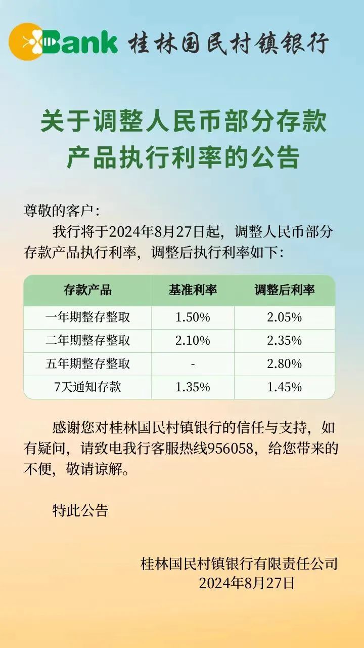 多家银行宣布“降息”！最高35个基点  第1张