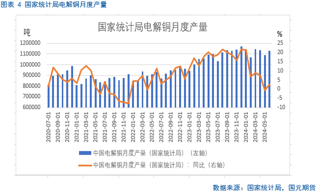 【铜月报】闻风起 铜将落  第6张