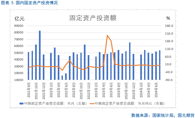 【铜月报】闻风起 铜将落  第7张