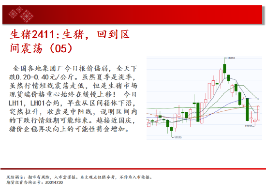 中天期货:商品指数短期停顿 橡胶上行加速度  第8张