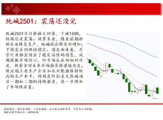 中天期货:商品指数短期停顿 橡胶上行加速度  第10张