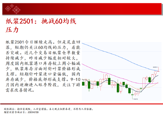 中天期货:商品指数短期停顿 橡胶上行加速度  第16张