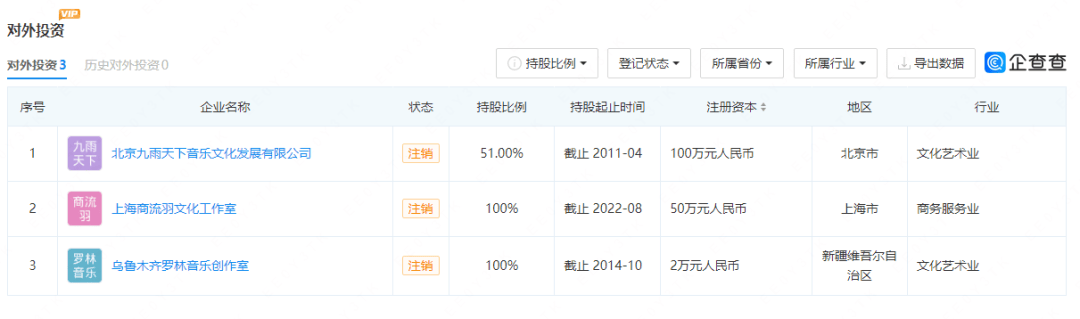 刷屏！刀郎“复出”，2小时超4000万人观看！线上演唱会爆了