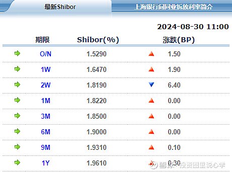 投心观市放量反弹但仍需观察  第4张