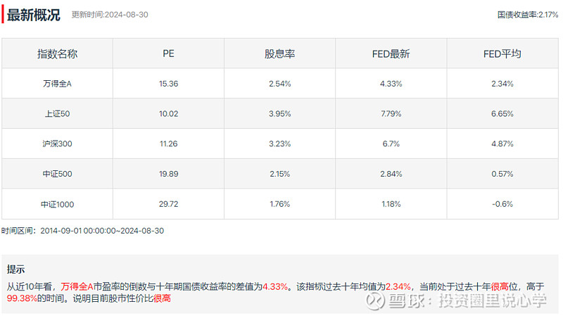 投心观市放量反弹但仍需观察  第10张