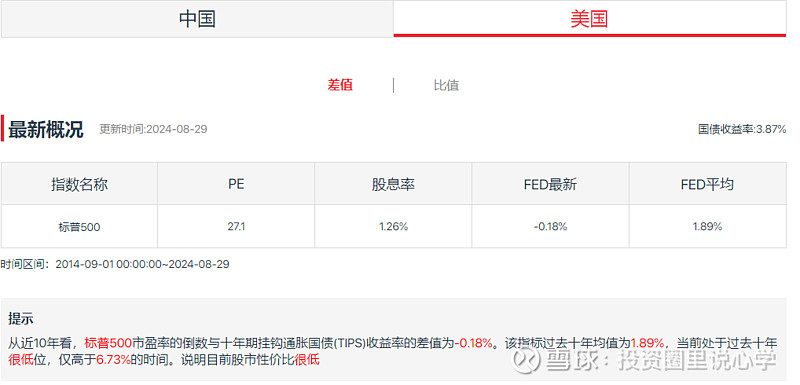 投心观市放量反弹但仍需观察  第11张