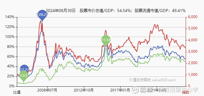 投心观市放量反弹但仍需观察  第14张