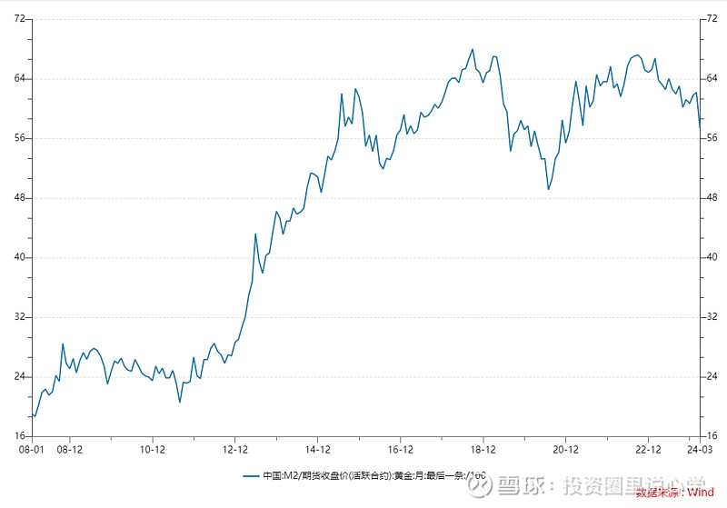 投心观市放量反弹但仍需观察  第17张