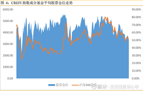 投心观市放量反弹但仍需观察  第18张