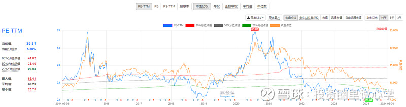 投心观市放量反弹但仍需观察  第25张