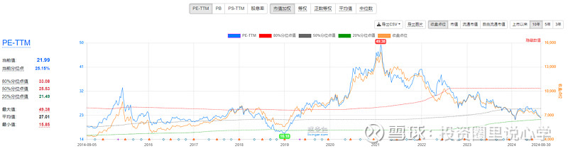 投心观市放量反弹但仍需观察  第27张