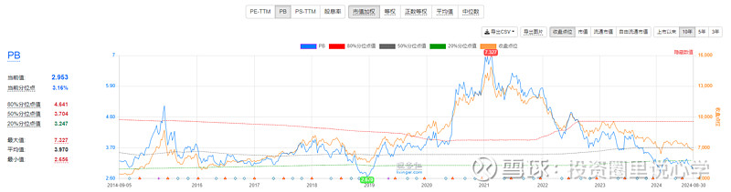 投心观市放量反弹但仍需观察  第28张