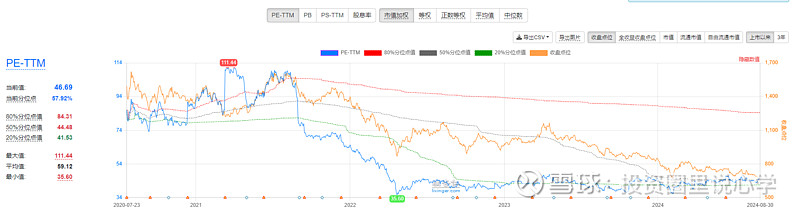 投心观市放量反弹但仍需观察  第31张