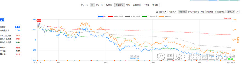 投心观市放量反弹但仍需观察  第32张