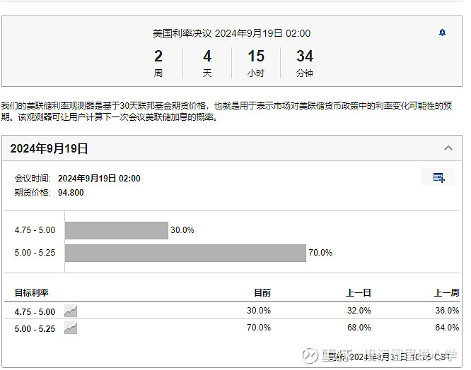 投心观市放量反弹但仍需观察  第37张