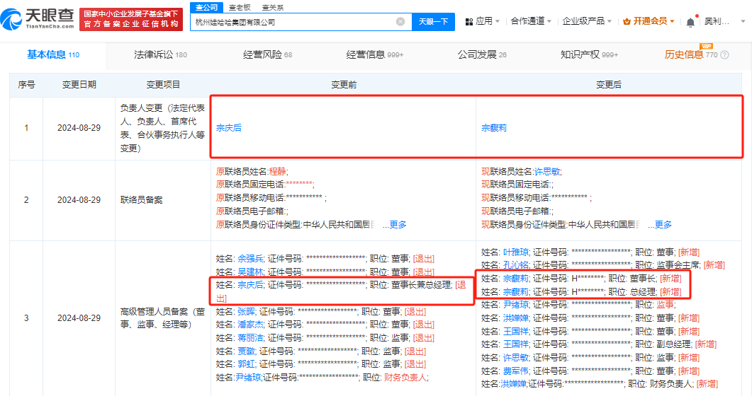 宗馥莉，又接手！  第9张