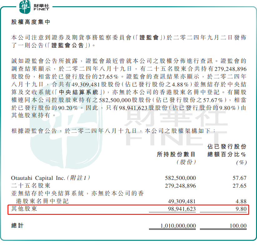 一纸公告，股价“腰斩”！“10倍妖股”升能集团现原形？  第2张