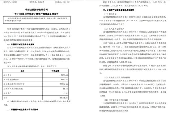 中信证券解禁9.31亿股，市值177亿！财通证券黄伟建到龄退休，海通资管女将路颖出任海富通基金掌门  第21张