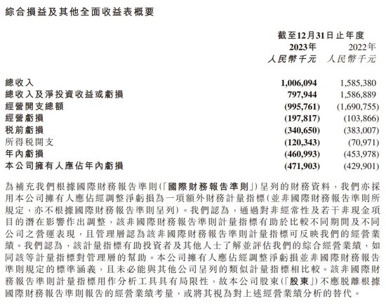 中信证券解禁9.31亿股，市值177亿！财通证券黄伟建到龄退休，海通资管女将路颖出任海富通基金掌门  第50张