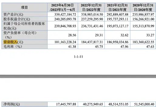 三次抽检不合格被通报！旭辉电气和供应商“关系匪浅”  第5张