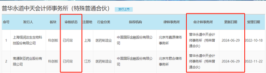 普华永道遭顶格处罚，“换所潮”要来？  第1张