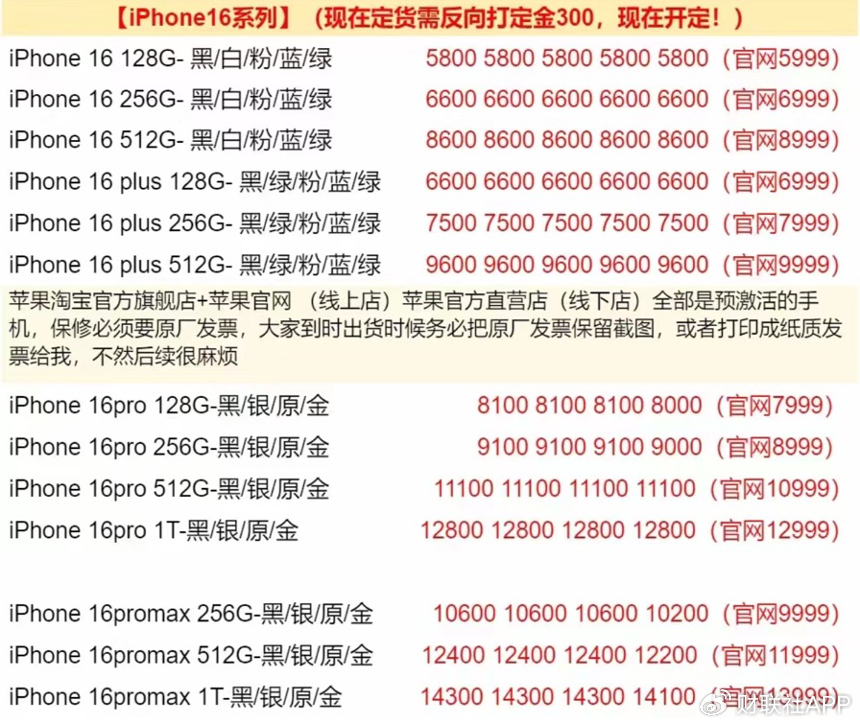 黄牛拒收vs溢价1万 苹果、华为开售首日“冰火两重天”|一线  第2张