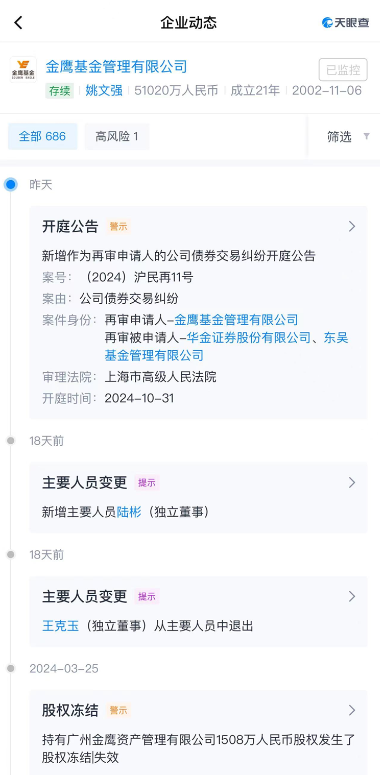 这又是哪个债惹事了？10月最后一天开庭 原告金鹰基金，被告华金证券、东吴基金  第1张